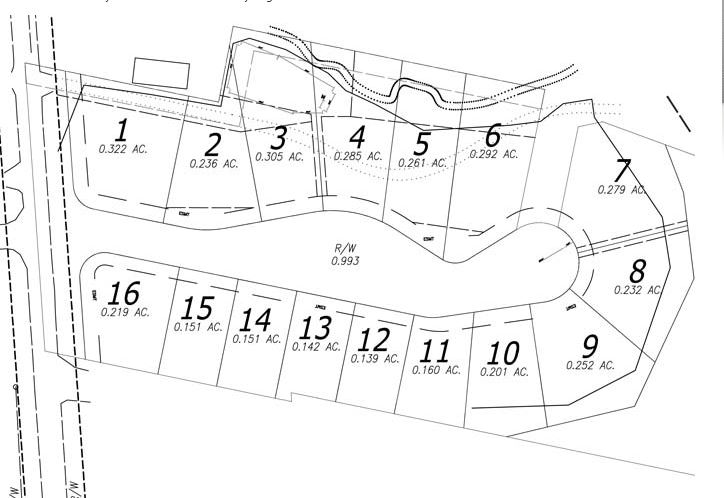 Parkland Meadows New Patio Homes For Sale - Loveland - Cincy / Greater ...